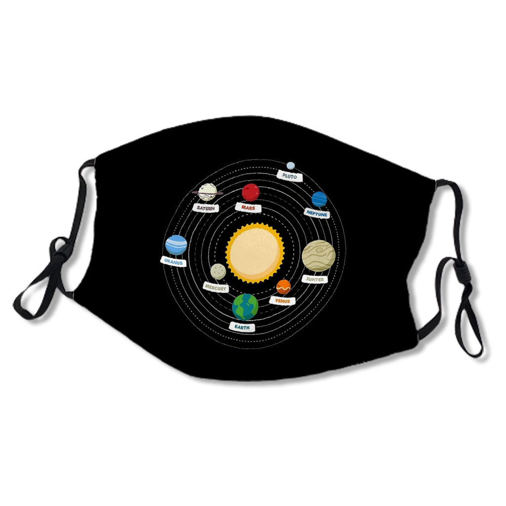 Planets of the Solar System Mask No.K8GC9V