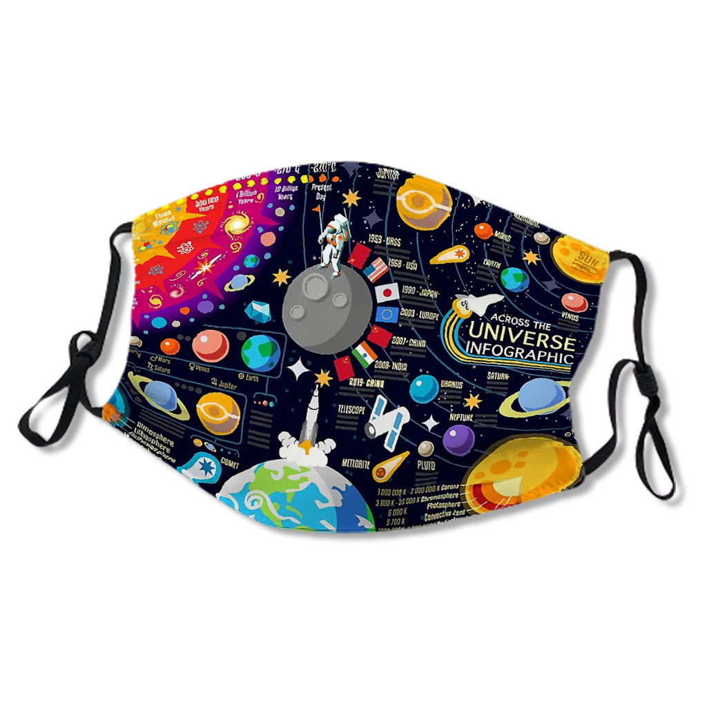 Space Universe Infographics Big Bang Mask No.N46I93